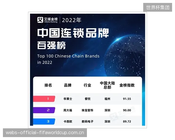 在巨大的盈利压力下，中小极限运动俱乐部拿什么来支撑每年高达数十万的风险管控系统维护费？